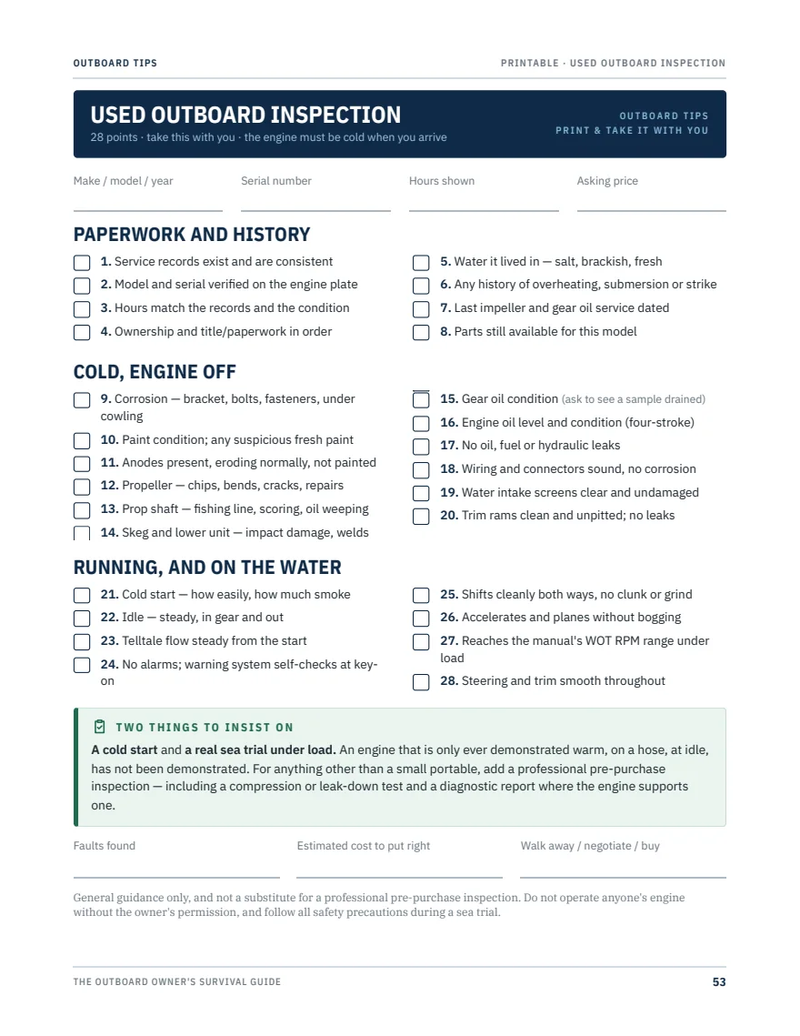 Sample page: the used outboard inspection checklist, twenty-eight points covering paperwork, cold inspection and a sea trial